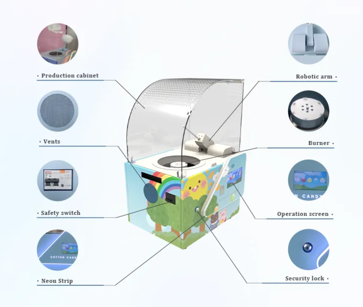Robot Treats Mini cotton candy vending machine – detailed view